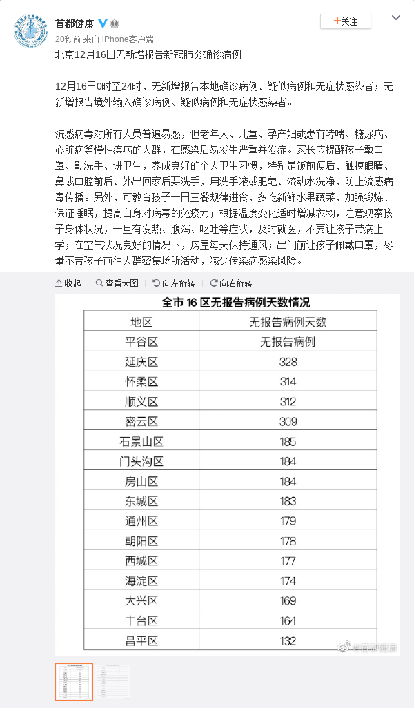 北京新冠疫情最新病例，城市的坚守与希望之光