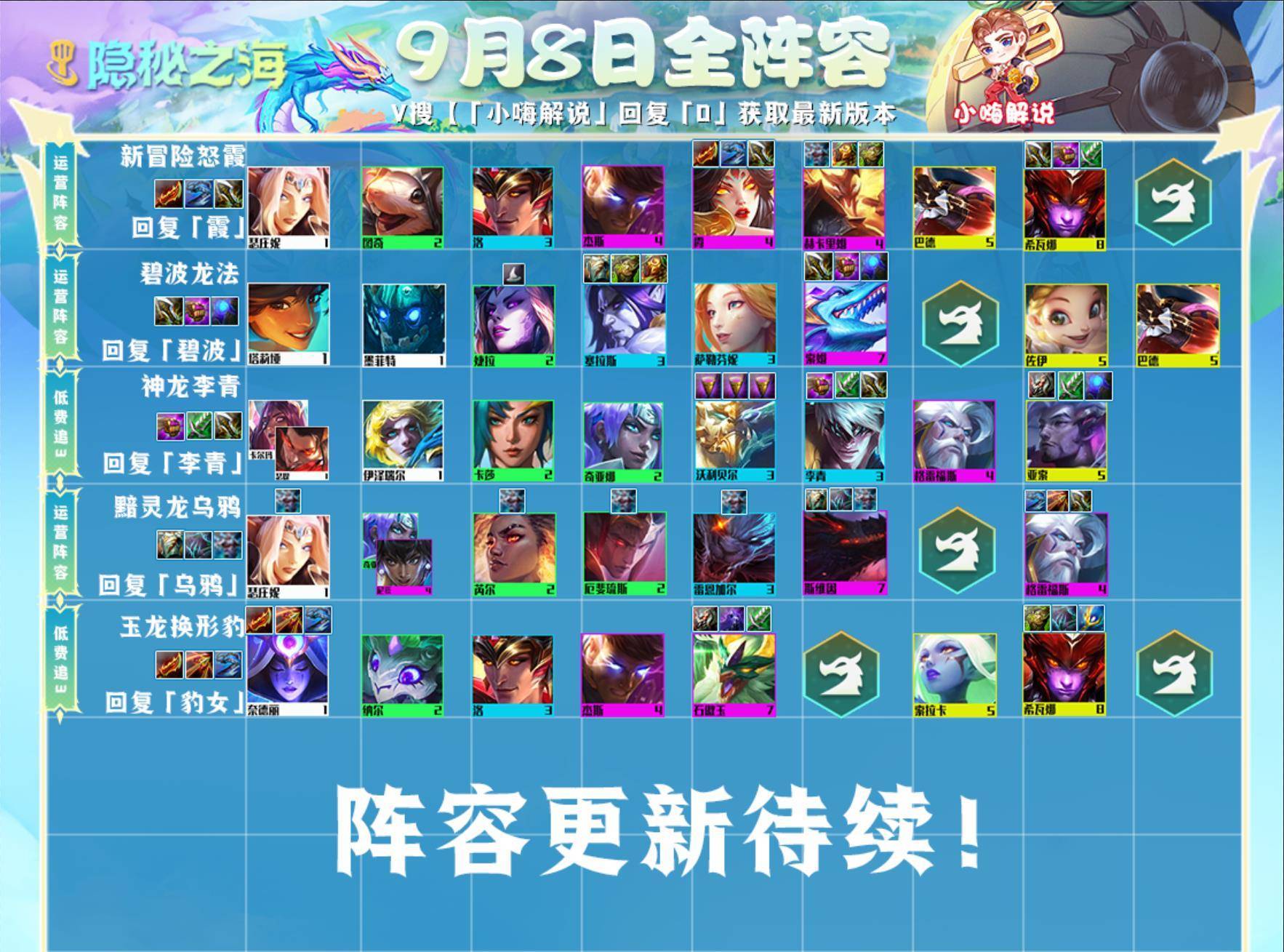 云顶之弈全新阵容探索自然美景的最新攻略