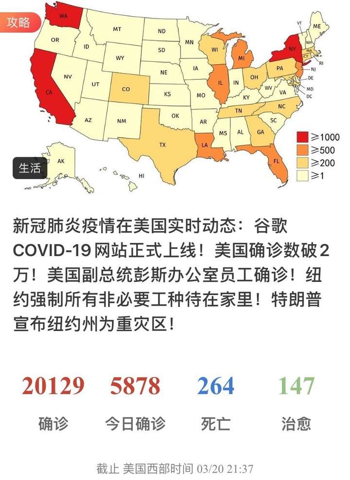 美国疫情最新动态报告，最新消息及分析